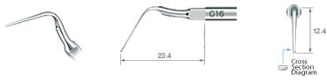 Scaling/G16 -varios